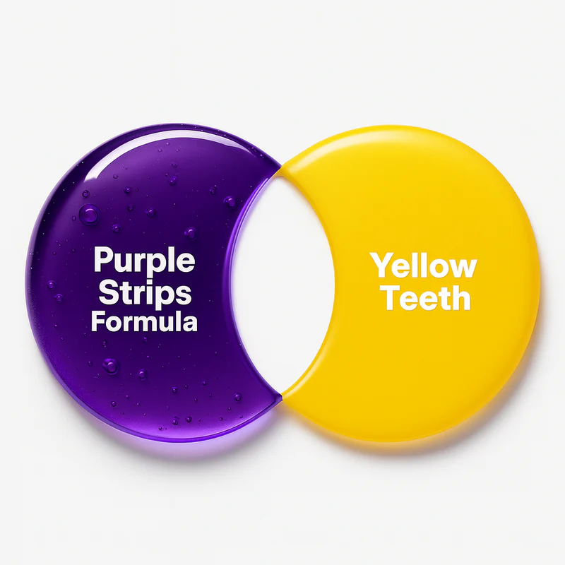 Instant Radiance Purple Whitening Strips